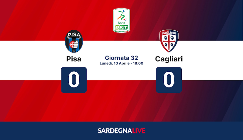 Pisa-Cagliari 0-0, rossoblù fermi al palo