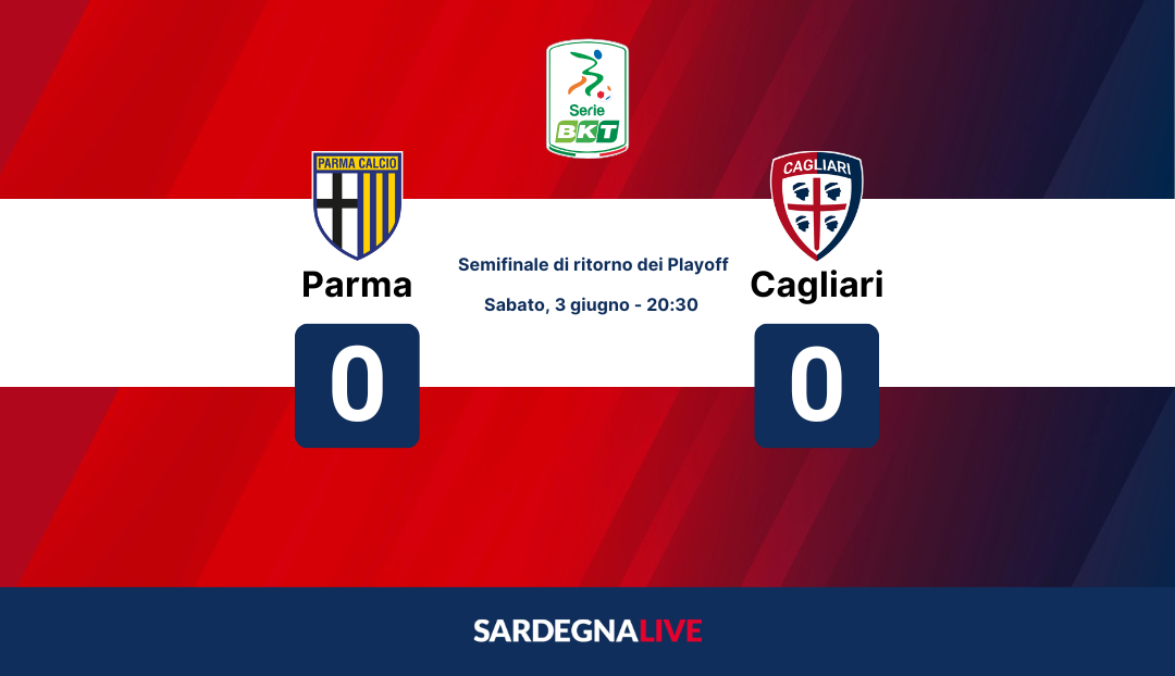Parma-Cagliari 0-0, i rossoblù sono in finale playoff 