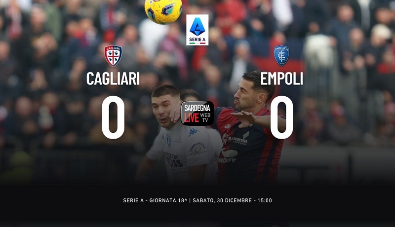 Cagliari-Empoli 0-0, occasione sprecata per i rossoblù 