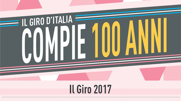 Il Giro d'Italia compie 100 anni: ecco le tappe, i ciclisti e tutte le curiosità