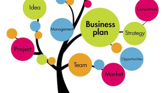 Ciclo di seminari sul “Fare impresa: dall'idea al business plan”