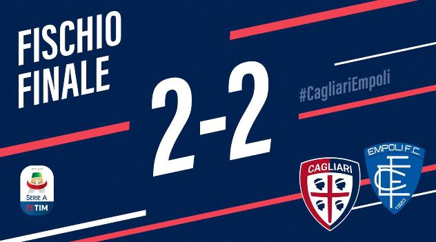 Cagliari-Empoli 2-2, Farias agguanta i toscani all’ultimo secondo