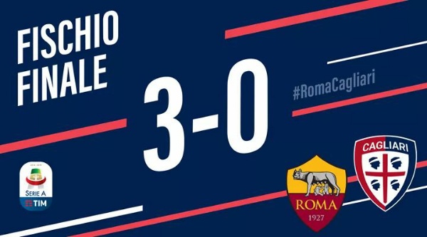 Roma-Cagliari 3-0, i giallorossi affondano un Cagliari inesistente