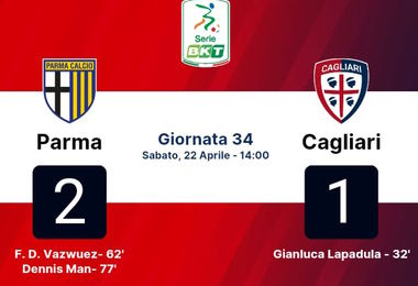Calcio: Cagliari ko per 2-1 a Parma dopo vantaggio di Lapadula 