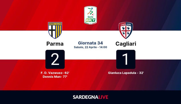 Calcio: Cagliari ko per 2-1 a Parma dopo vantaggio di Lapadula 