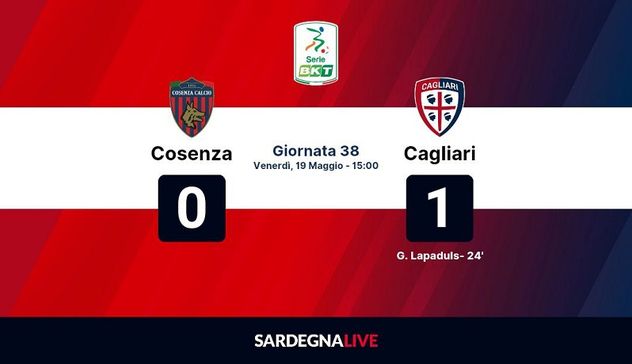 Cosenza-Cagliari 0-1, Lapadula ancora in gol: rossoblù quinti