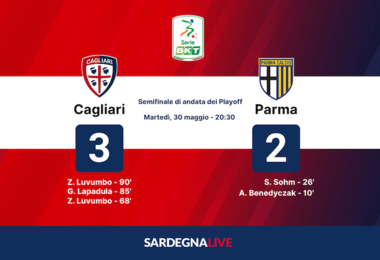 Cagliari-Parma 3-2, è delirio rossoblù in rimonta
