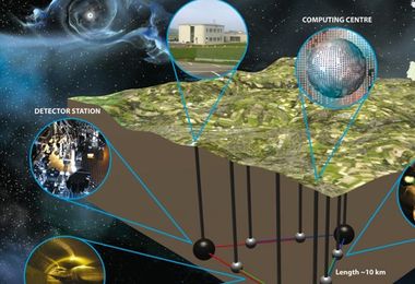 Einstein Telescope: cos'è, nascita del progetto e candidatura di Sos Enattos