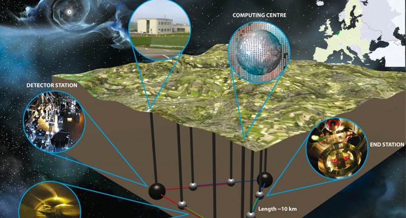Einstein Telescope: cos'è, nascita del progetto e candidatura di Sos Enattos