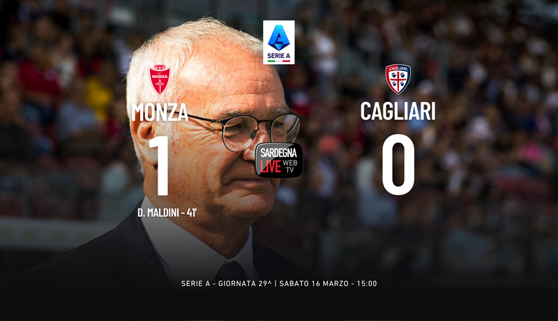 Monza-Cagliari 1-0, Maldini punisce oltremodo i rossoblù 