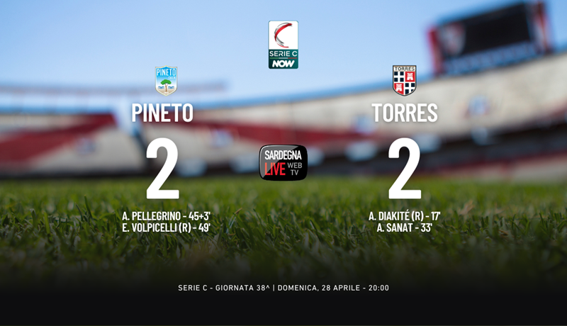La Torres chiude il campionato con un pareggio a Pineto: ora playoff