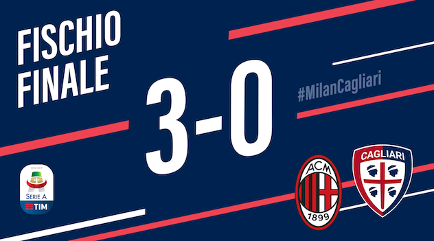 Milan-Cagliari 3-0, a San Siro i rossoblù perdono ancora