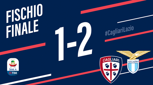  Cagliari-Lazio 1-2, rossoblù spenti, Luis Alberto e Correa li puniscono