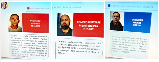 Maxi traffico di cocaina dalla Colombia a Cagliari: la droga dentro i sandali, due arresti