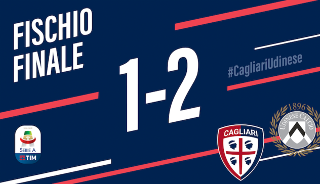 Cagliari-Udinese 1-2, i rossoblù chiudono con una sconfitta