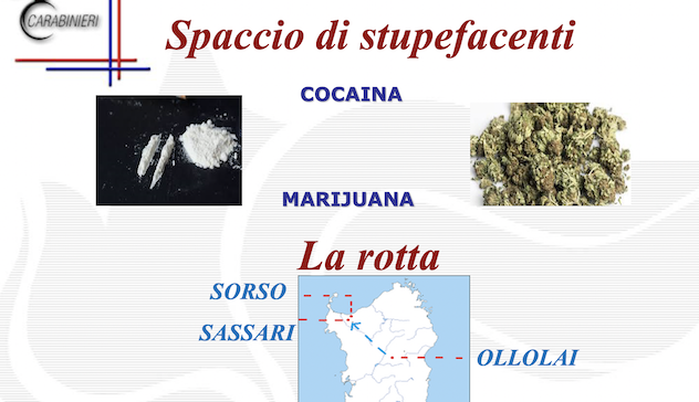Traffico di droga in Sardegna: sgominata banda. La 